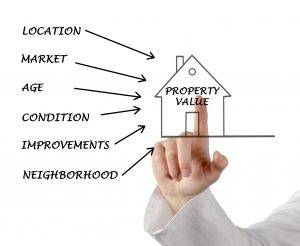 Probate Property Sales